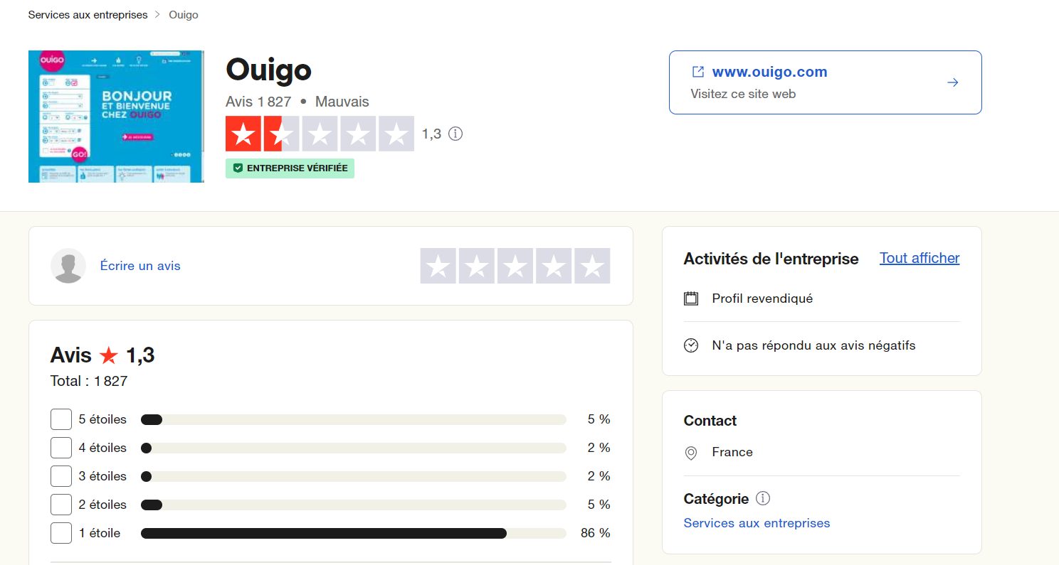 Avis clients Ouigo