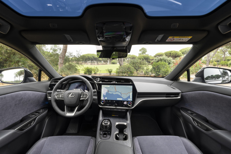 Intérieur de la RZ500